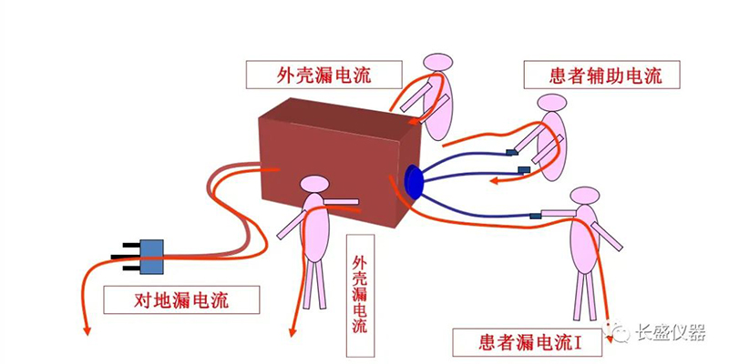 醫(yī)用2.jpg