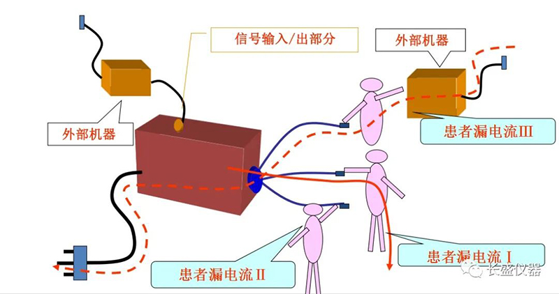 醫(yī)用3.jpg