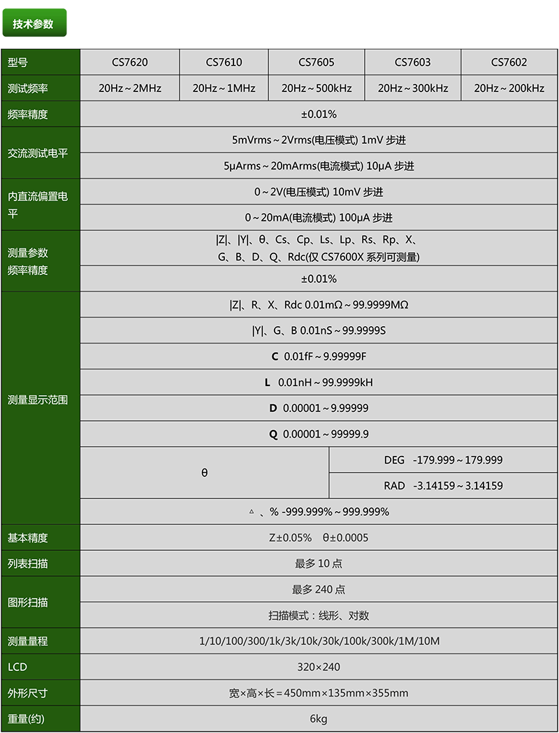 CS7602-2.png