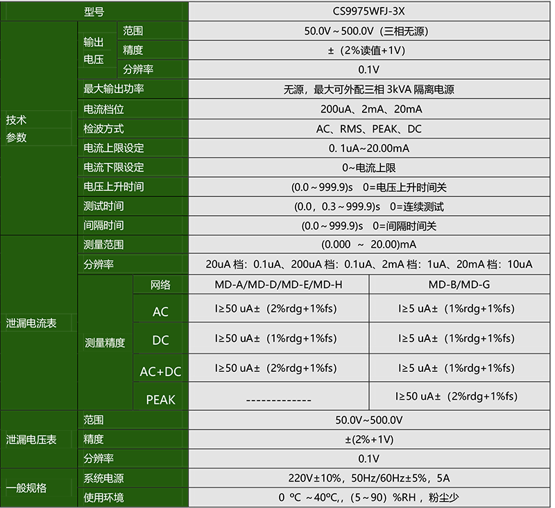 CS9975WFJ-3X-3.png