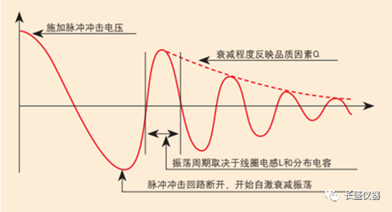匝間4.png