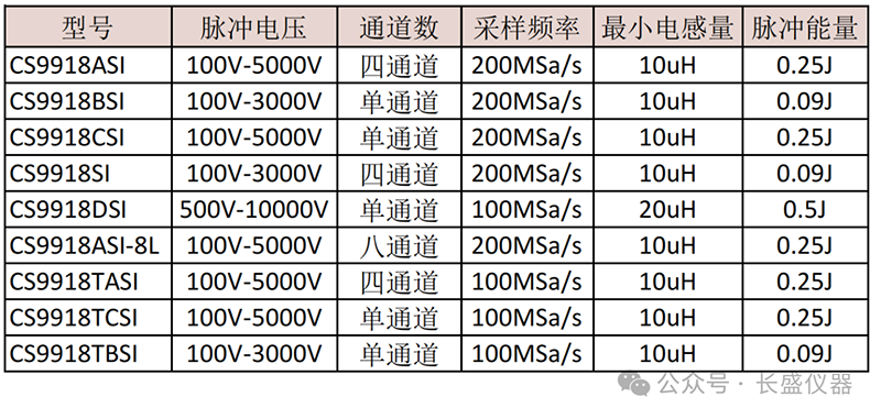 匝間5.png